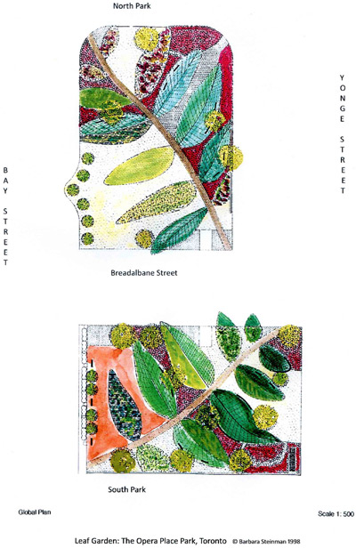 leaf garden image